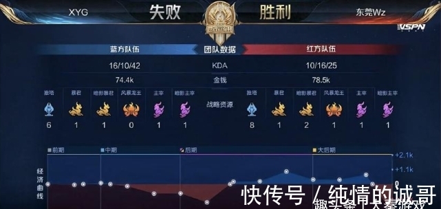 赛前多家数
